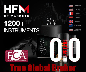 100 best forex brokers