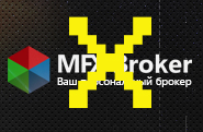 Top 100 Forex Brokers