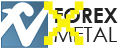 Top Forex Brokers